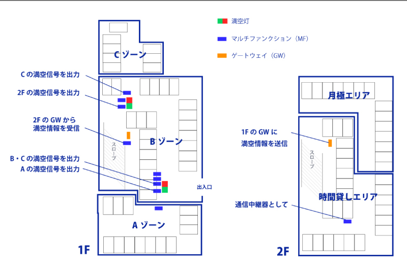NTTル・パルク山下町第一駐車場配置図